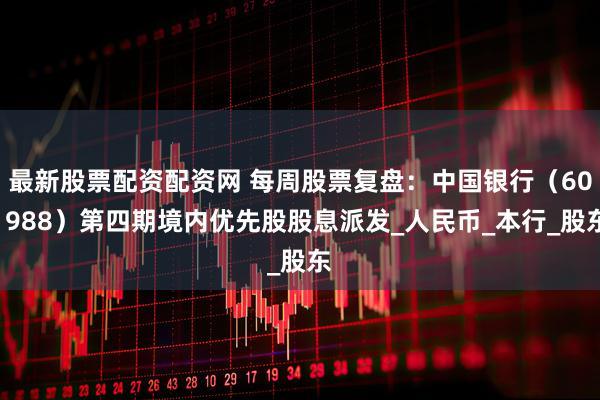 最新股票配资配资网 每周股票复盘：中国银行（601988）第四期境内优先股股息派发_人民币_本行_股东